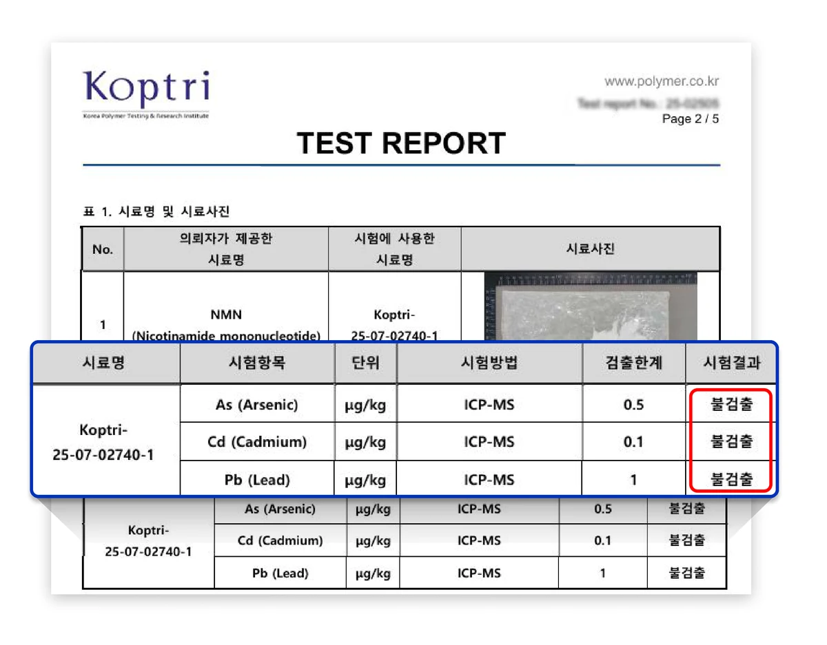 KOPTRI 시험성적서, 비소, 카드뮴, 납 ICP-MS 불검출