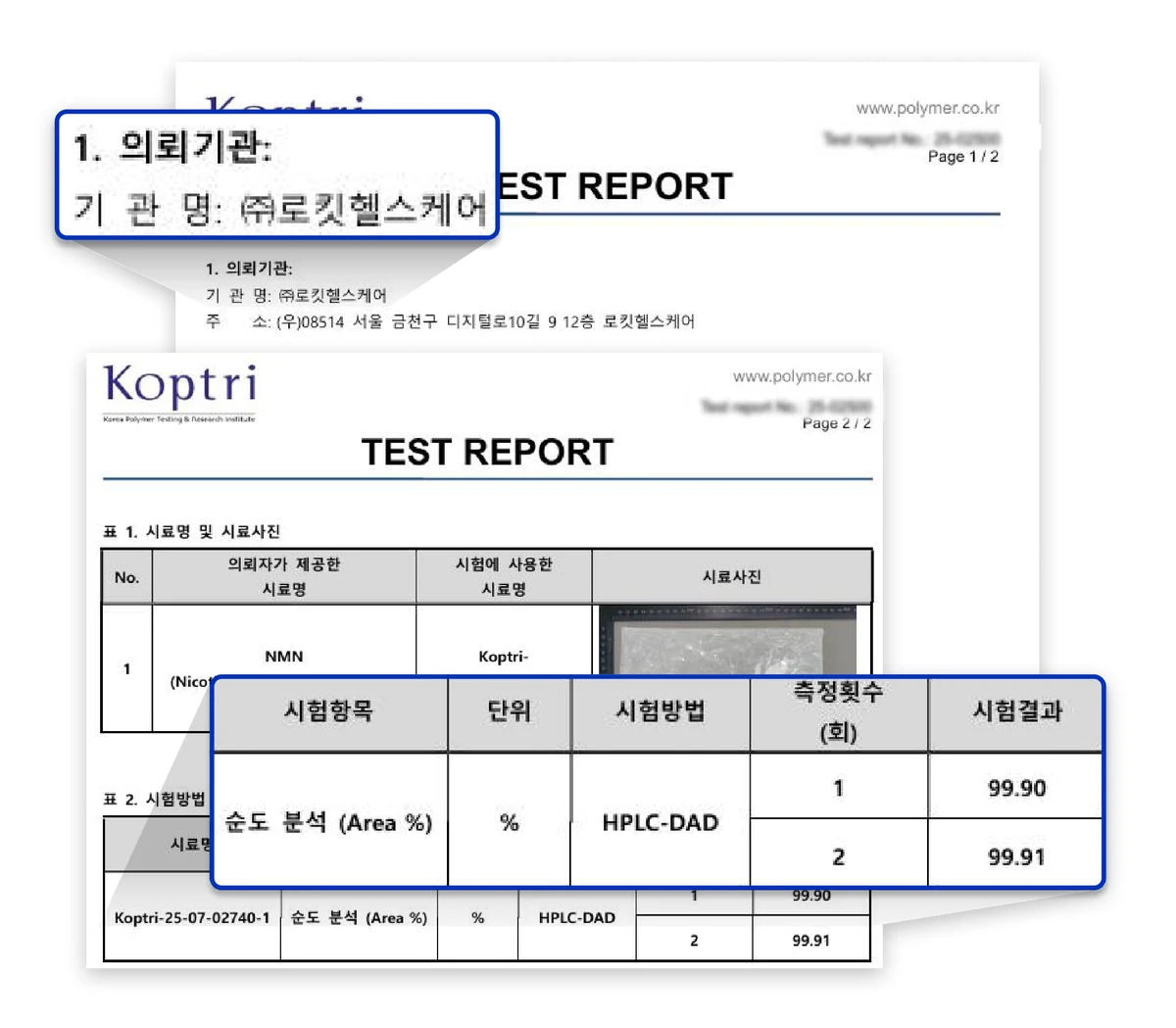 KOPTRI 시험성적서, HPLC-DAD 순도 99.90, 99.91